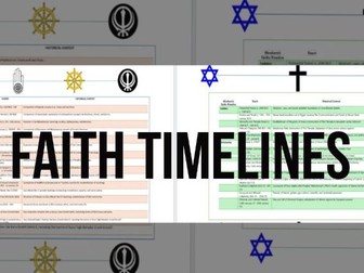 Abrahamic and Dharmic Faith Timeline RE Resource