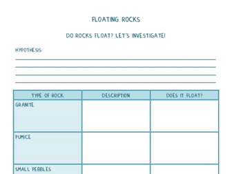 LK2 Floating Rocks Experiment Table