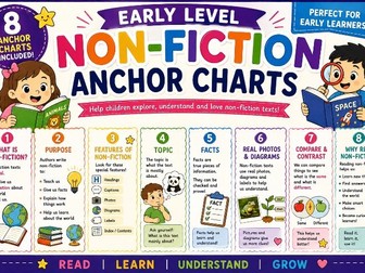 Early Non-Fiction Early Level Anchor Charts