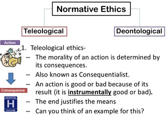 A Level RS - Ethics Induction Lesson