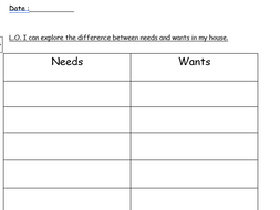 Year 4 - PSHE - Needs and Wants | Teaching Resources