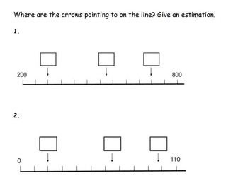 Estimate numbers on a number line