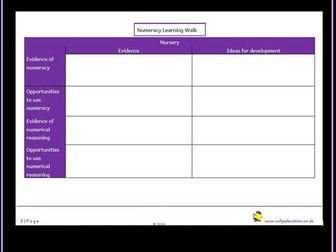 Numeracy Learning Walk Pro forma