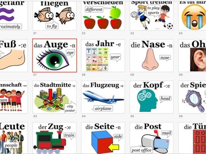 Aktuell Meaning In German Aktuell Meaning In German