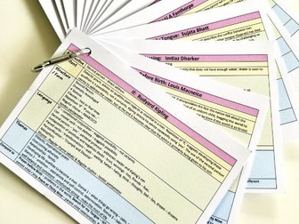 Revision Cards for Edexcel IGCSE Lit Poetry