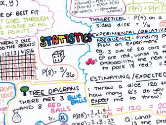 STATISTICS AND PROBABILITY  Revision poster