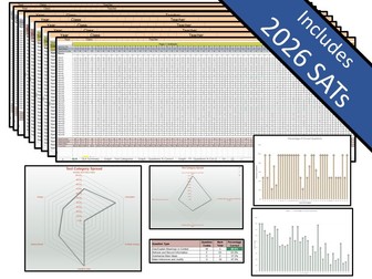 Comprehensive Key Stage 1 Question Level Analysis (QLA) Bundle - Maths, Reading and SPaG