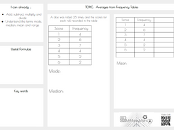 Averages From Frequency Tables Mean Mode Median Teaching Resources Averages From Frequency Tables Mean Mode Median Teaching Resources