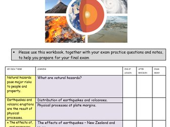 AQA GCSE tectonic hazards booklet