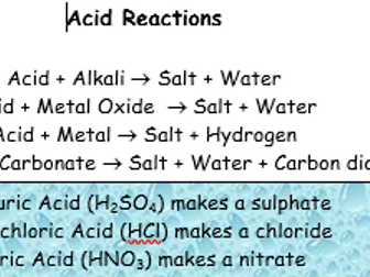Acid Reactions