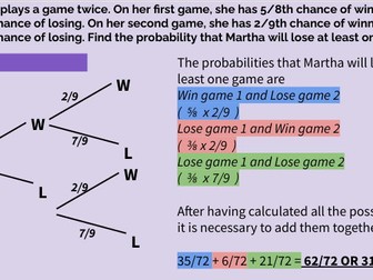 GCSE HIGHER TIER MATHS STARTERS SPEC 9-1