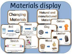 Y2 Materials display pack | Teaching Resources