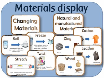 Y2 Materials display pack