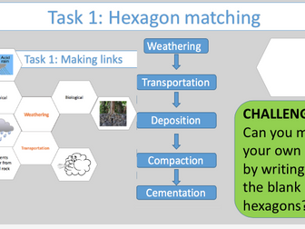 KS3 Activate Sedimentary Rocks