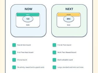 Editable Now & Next and First Then Boards | SEND Visual Support Pack