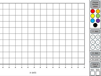 Interactive Bar Chart / Line Graph in PowerPoint