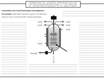 IGCSE Biology Uses of resources Micro-organisms, Fermenters. Worksheet for students to annotate.