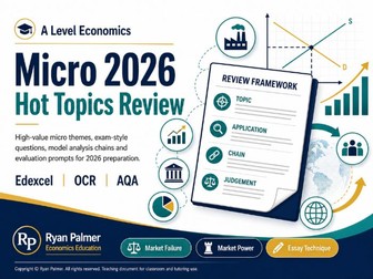 Microeconomics Hot Topics List 2026