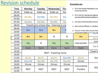 How should I revise?
