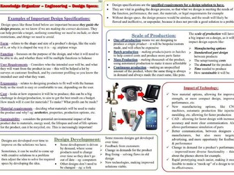 WJEC Unit 2 Designing Engineered Products