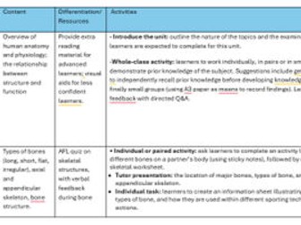 Scheme of work NCFE Level 3 Anatomy and Physiology