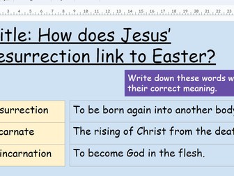 Easter and Jesus' resurrection