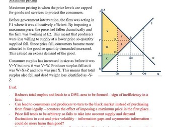 A Level Economics (Edexcel A): Theme 1 Notes