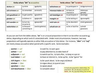 German A2 - Verbs with Prepositions
