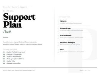 Pastoral Support Plan Pack | 7 Pages | Secondary School | SEMH | SENCO | Head of Year | Behaviour |