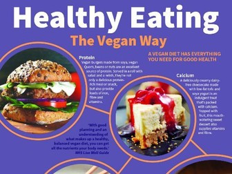 Health Eating - The Vegan Way poster