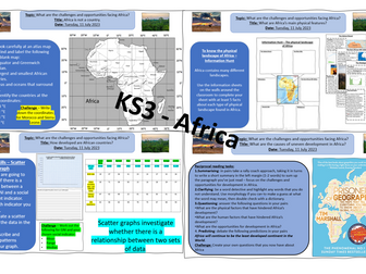 KS3 Progress in Geography - Africa SOL and resources