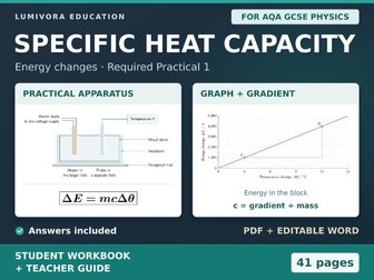 Specific Heat Capacity | AQA GCSE Physics Required Practical