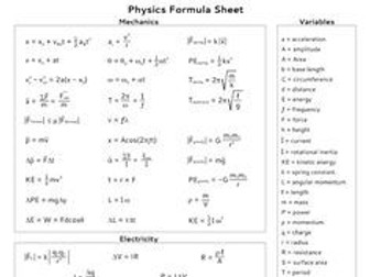AP® Physics 1 Equation Sheet (2026) – Labeled Reference & Physics Study Guides