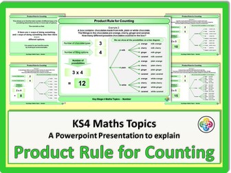 Product Rule For Counting: Maths KS4