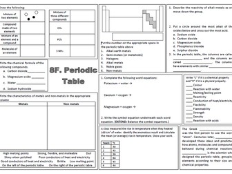 Revision 8F Periodic Table (Exploring Science): Revision matworksheet