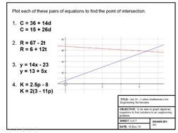 Maths for Engineers - Graphing Techniques