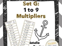 Multiplication Anchors Set G: 1 to 9 Multipliers