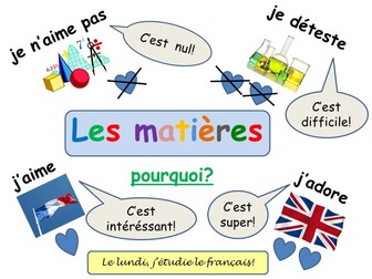 Les matieres - A French Resource KS2/3