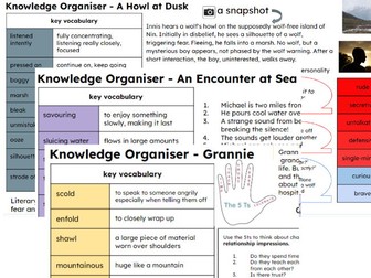 Reading SATS Knowledge Organisers (KS2)