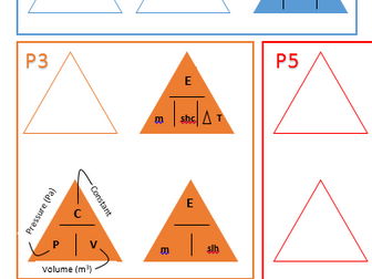 AQA Trilogy Physics - Equations Sheet as triangles