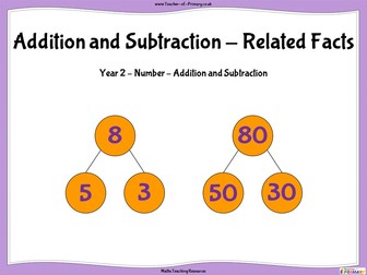 Addition and Subtraction - Related Facts - Year 2