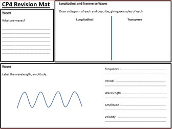 Edexcel 9-1 GCSE CP4 Revision Mat