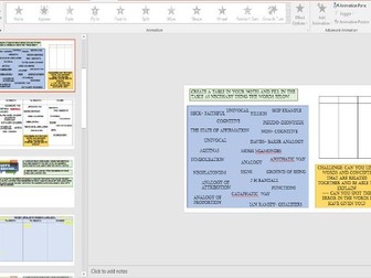 OCR Religious Language revision