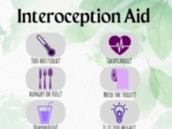 Physical Interoception Aid