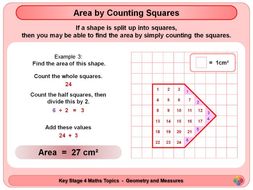 Area by Counting Squares KS4 | Teaching Resources