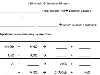 Neutralisation Reactions and Balancing Equations