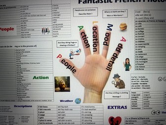 GCSE French Photocard Resource – Fantastic Toolkit for Speaking Success!