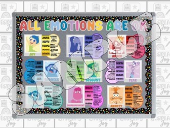 Feelings and Emotions Display