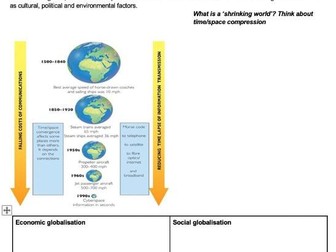 Globalisation - Revision Booklets x2