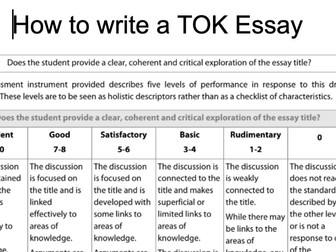 How to: TOK Essay